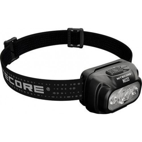 NU Series NU33 Headlamp NU Series NU33 Headlamp