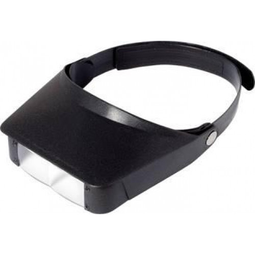 MagniVisor MagniVisor